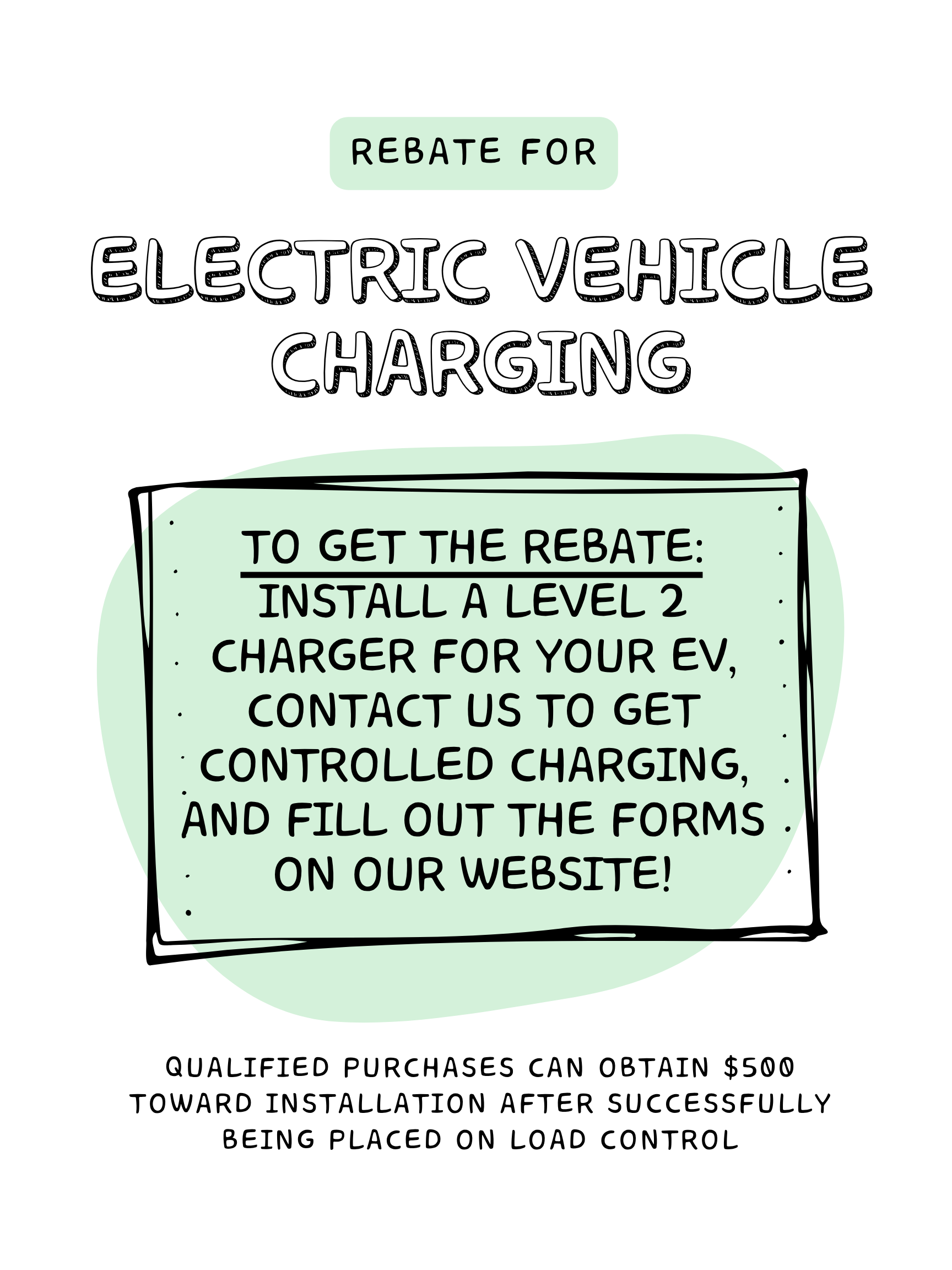 EV